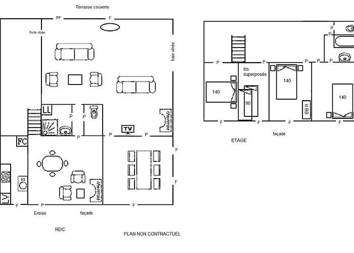 Chez Cazalets Vakantiehuis